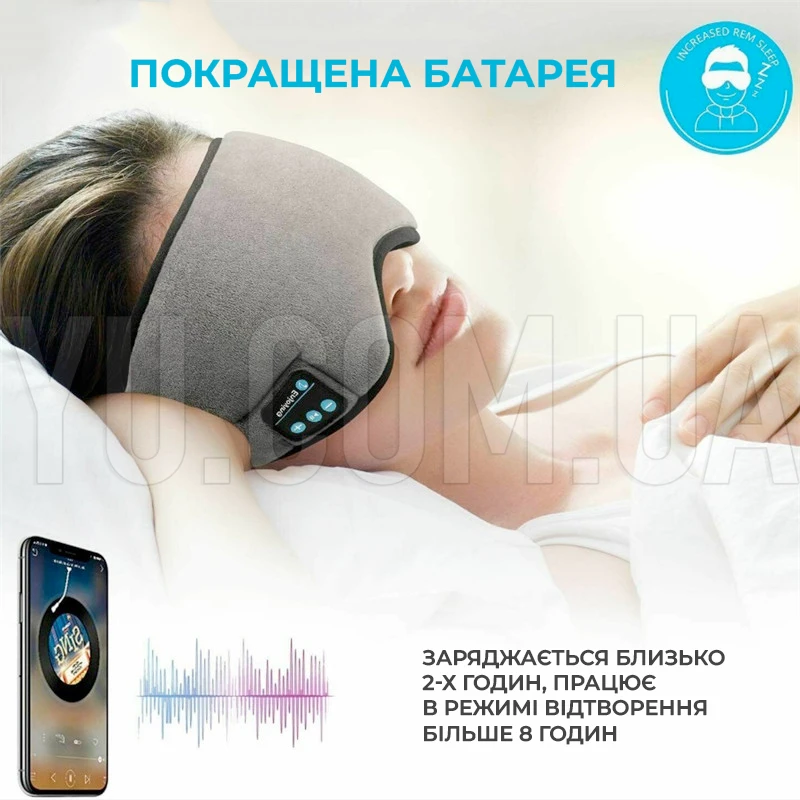 Маска для сну із навушниками Bluetooth MUSIC GOGGLES AND183 Маска для сну із навушниками Bluetooth MUSIC GOGGLES AND183
